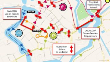 parcours-oversteken
